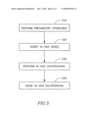 Device, System and Method for In-Vivo Cauterization diagram and image