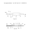 INFLATABLE MEDICAL DEVICES diagram and image