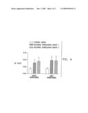 CONCURRENT BILATERAL SPG MODULATION diagram and image