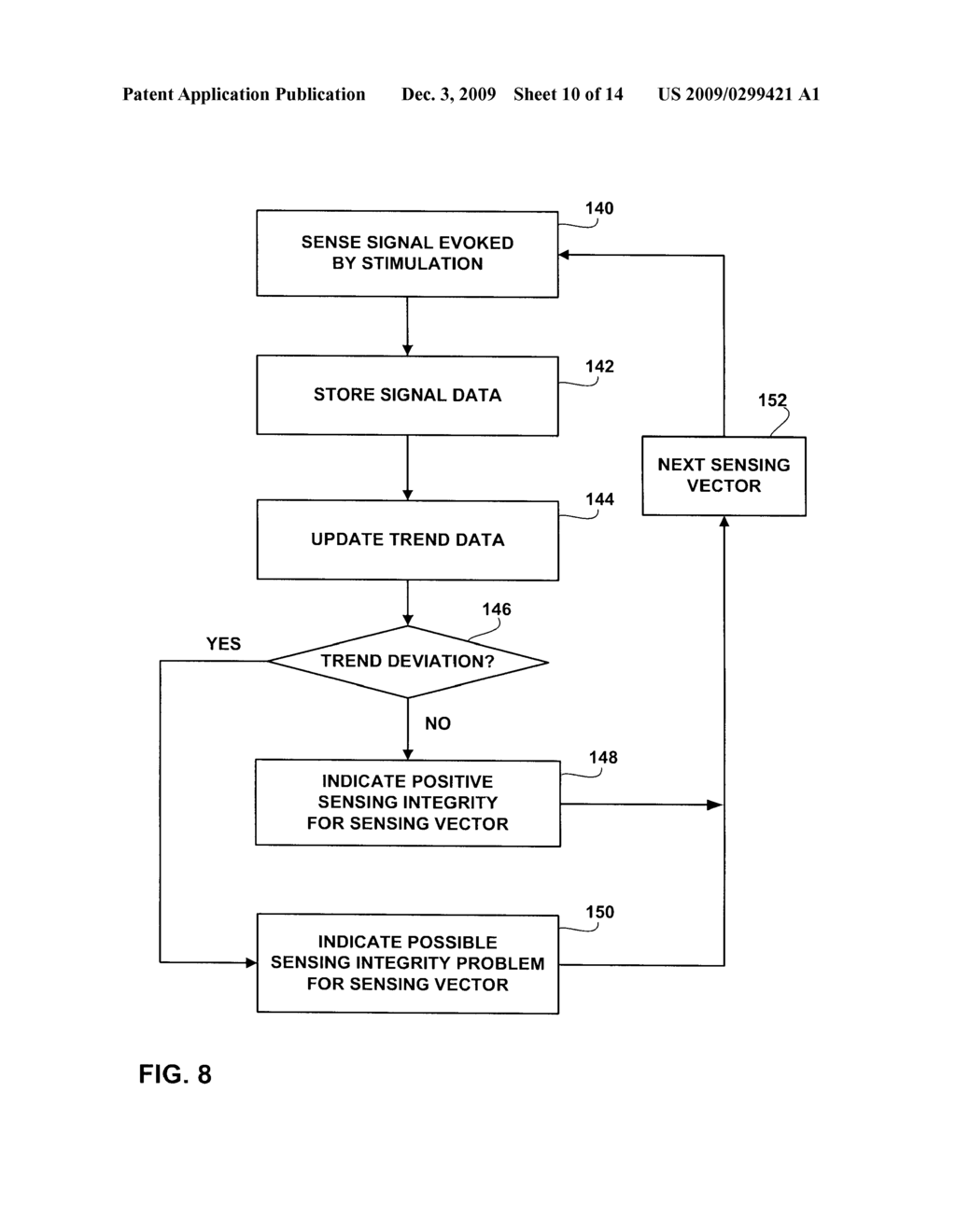 EVALUATION OF IMPLANTABLE MEDICAL DEVICE SENSING INTEGRITY BASED ON EVOKED SIGNALS - diagram, schematic, and image 11