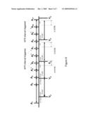 Synchronized Ventricular Pacing to Promote Atrial Sensing diagram and image