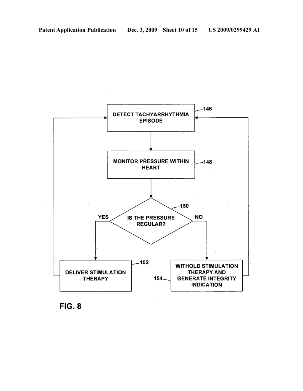 SENSING INTEGRITY DETERMINATION BASED ON CARDIOVASCULAR PRESSURE - diagram, schematic, and image 11