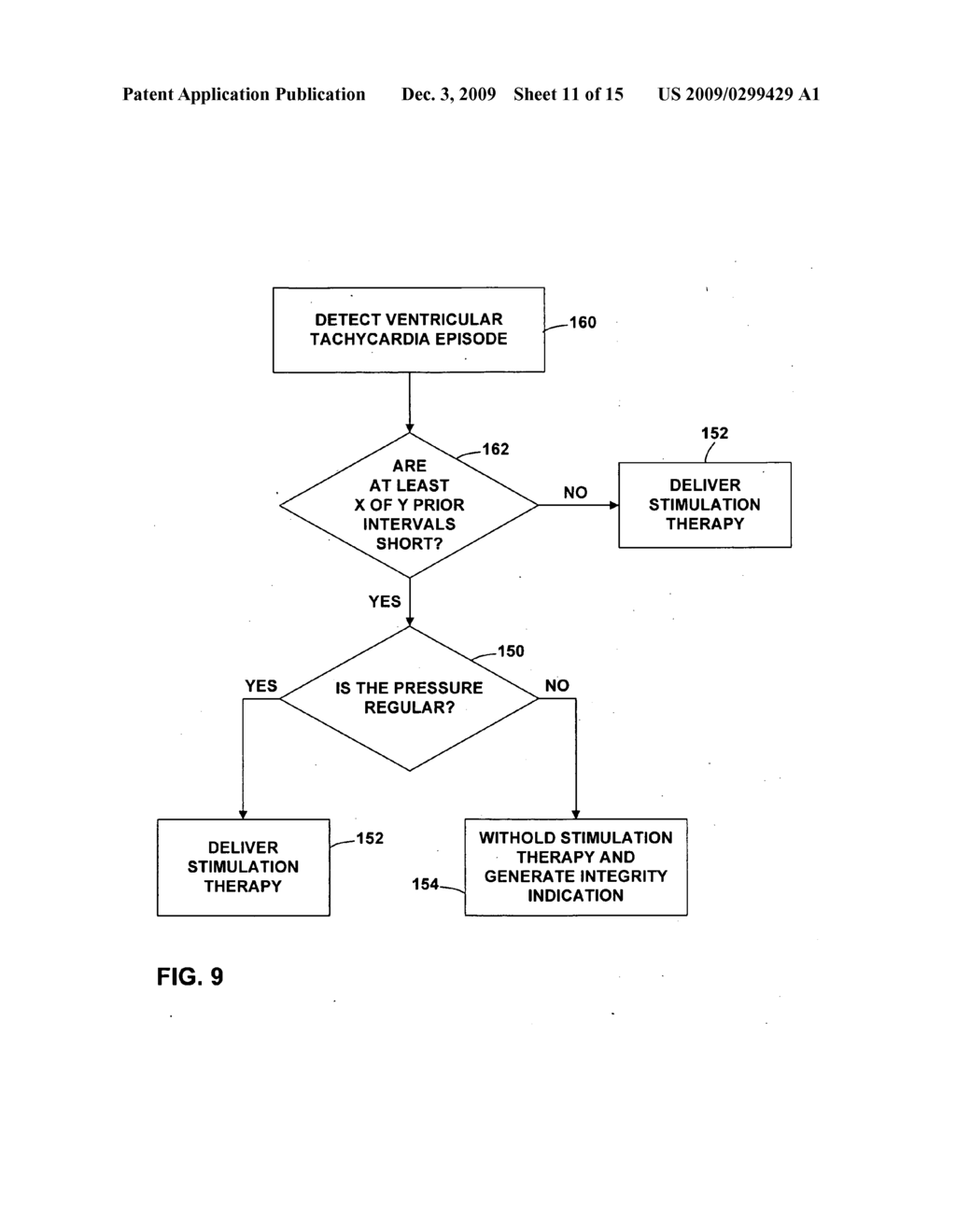 SENSING INTEGRITY DETERMINATION BASED ON CARDIOVASCULAR PRESSURE - diagram, schematic, and image 12