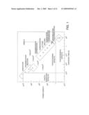 Near Infrared Microbial Elimination Laser Systems (NIMEL) diagram and image