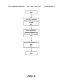 Warming Blankets, Covers, and Apparatus, and Methods of Fabricating and Using the Same diagram and image