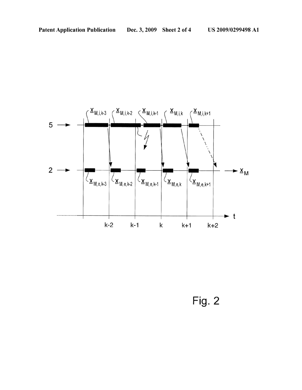 METHOD AND SIMULATOR FOR REAL-TIME CALCULATION OF STATE VARIABLES OF A PROCESS MODEL - diagram, schematic, and image 03