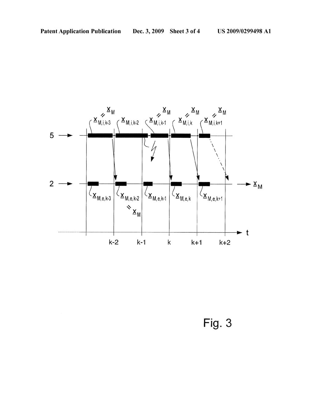 METHOD AND SIMULATOR FOR REAL-TIME CALCULATION OF STATE VARIABLES OF A PROCESS MODEL - diagram, schematic, and image 04