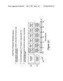 METHOD FOR MINIMIZING PRODUCTIVITY LOSS WHILE USING A MANUFACTURING SCHEDULER diagram and image