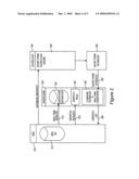 METHOD FOR MINIMIZING PRODUCTIVITY LOSS WHILE USING A MANUFACTURING SCHEDULER diagram and image