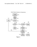 METHOD FOR MINIMIZING PRODUCTIVITY LOSS WHILE USING A MANUFACTURING SCHEDULER diagram and image