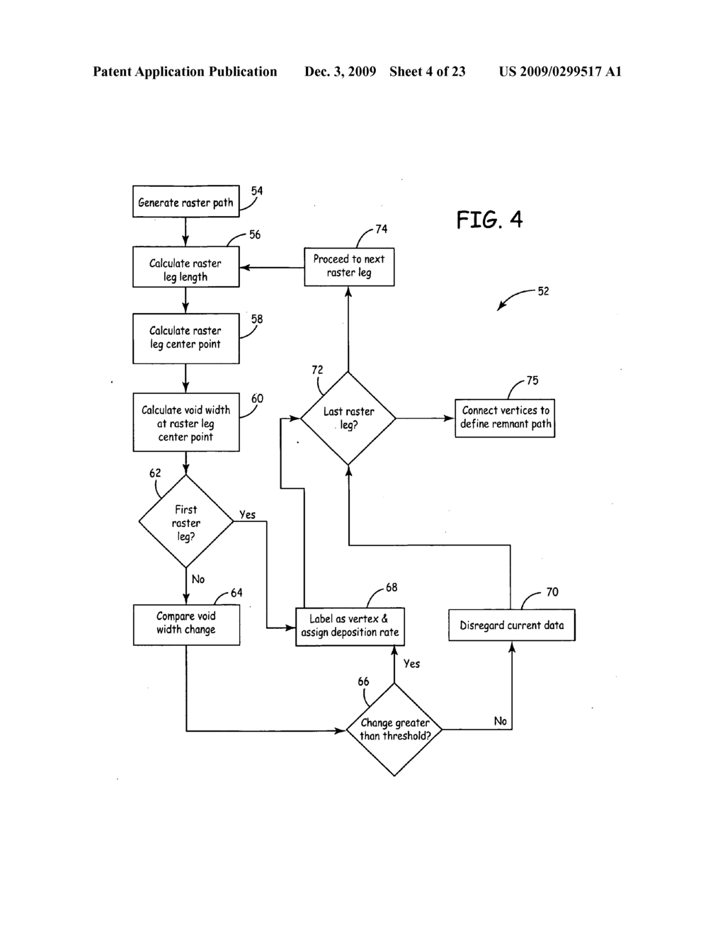 METHOD FOR BUILDING THREE-DIMENSIONAL OBJECTS WITH EXTRUSION-BASED LAYERED DEPOSITION SYSTEMS - diagram, schematic, and image 05