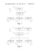 FLEXIBLE CONNECTION OF TEACHING DEVICES TO PROGRAMMABLE CONTROLLERS diagram and image