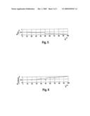 METHOD FOR DETERMINING FREE SPACES IN THE VICINITY OF A MOTOR VEHICLE, IN PARTICULAR IN THE VICINITY RELEVANT TO THE VEHICLE OPERATION diagram and image