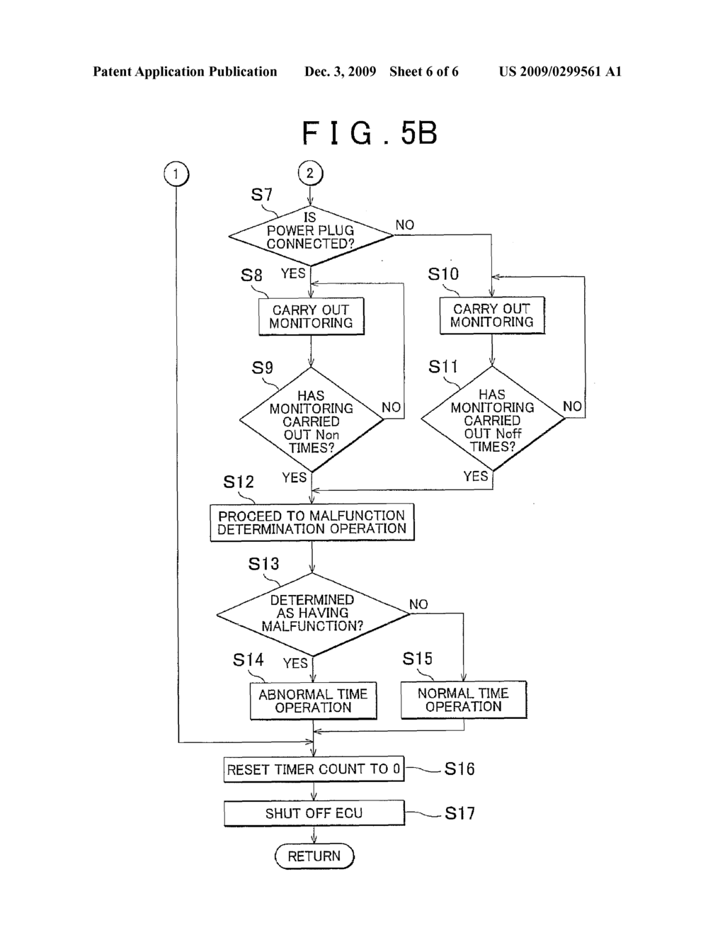 MALFUNCTION DIAGNOSIS SYSTEM AND MALFUNCTION DIAGNOSIS METHOD FOR ELECTRIC VEHICLE ON-BOARD DEVICE - diagram, schematic, and image 07