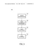 Driver activity and vehicle operation logging and reporting diagram and image