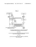 Driving evaluating apparatus and driving evaluation method diagram and image