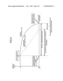 Driving evaluating apparatus and driving evaluation method diagram and image