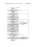 Driving evaluating apparatus and driving evaluation method diagram and image