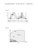 CONTROL APPARATUS OF SPARK IGNITION INTERNAL COMBUSTION ENGINE diagram and image