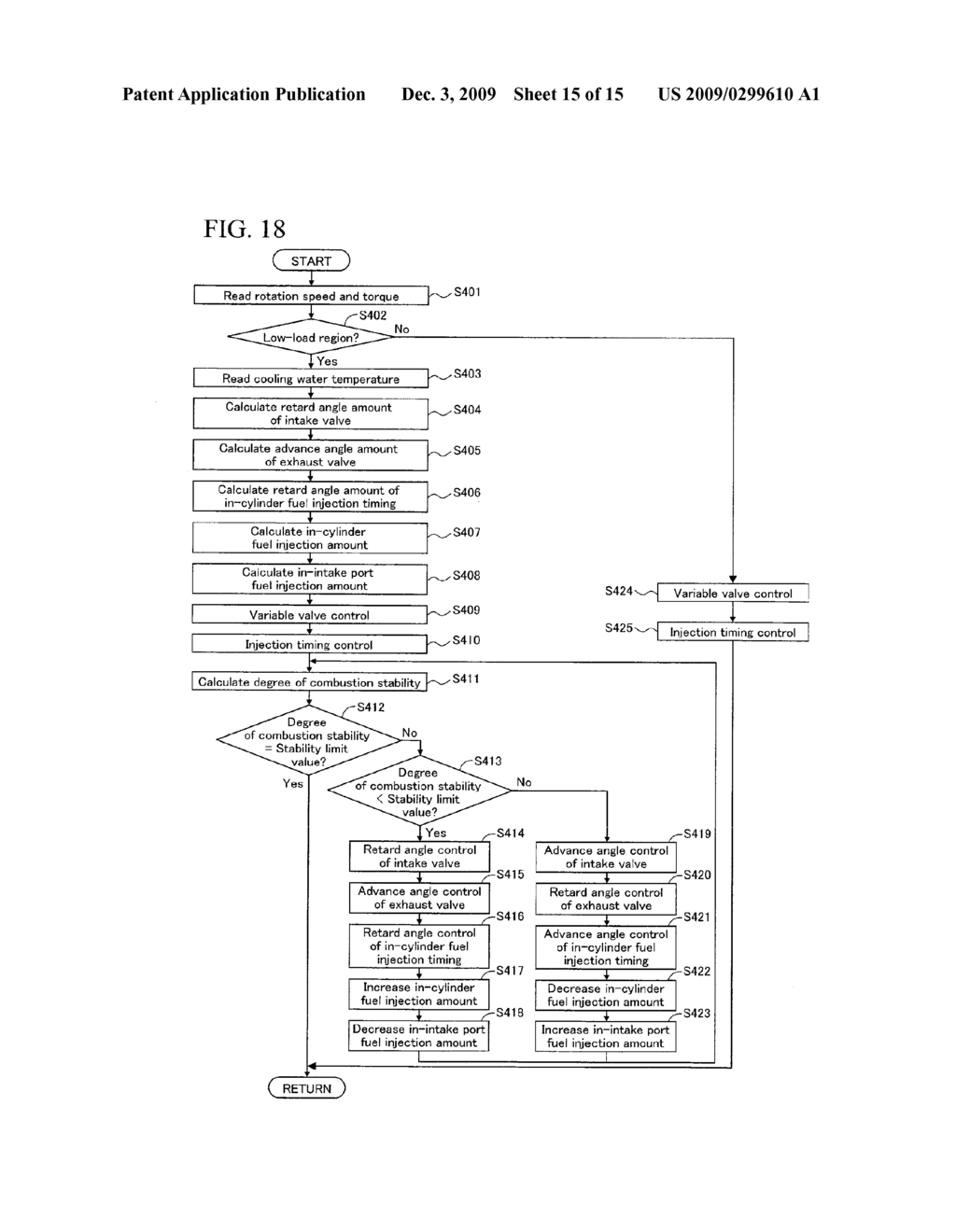 CONTROL APPARATUS OF SPARK IGNITION INTERNAL COMBUSTION ENGINE - diagram, schematic, and image 16