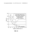 ENGINE WITH AN AUTOMATIC CHOKE AND METHOD OF OPERATING AN AUTOMATIC CHOKE FOR AN ENGINE diagram and image