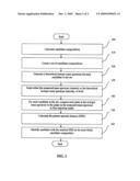 Method of Processing Spectrometric Data diagram and image