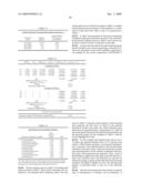 Method of Processing Spectrometric Data diagram and image