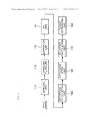 Fourier Transform-Based Phasor Estimation Method and Apparatus Capable of Eliminating Influence of Exponentially Decaying DC Offsets diagram and image