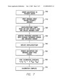 METHODS AND APPARATUS FOR NON-INVASIVE IMPLANTABLE PRESSURE SENSOR CALIBRATION diagram and image