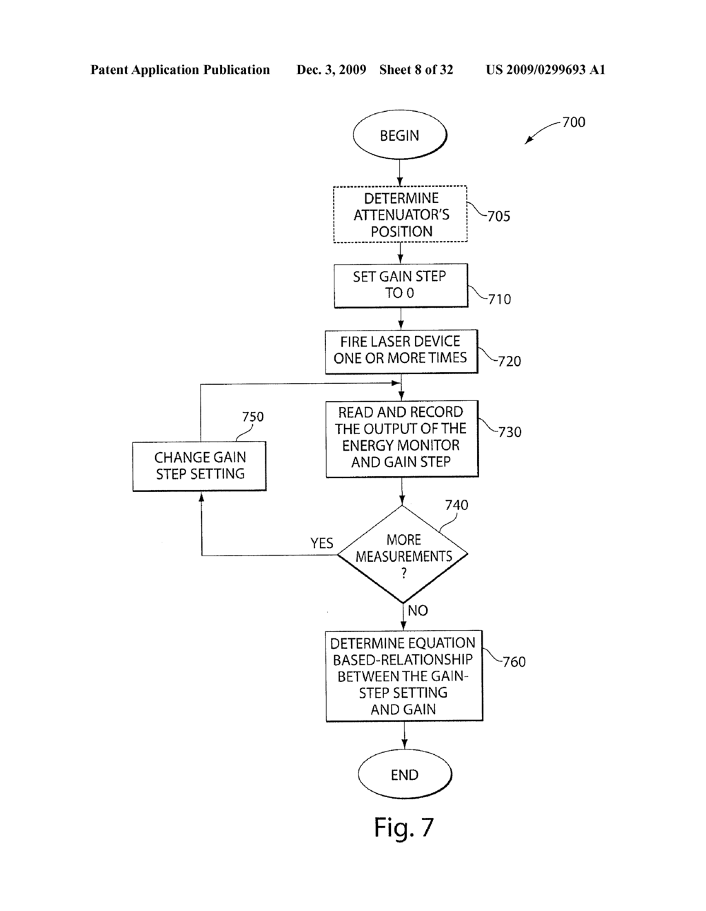 Laser System Calibration - diagram, schematic, and image 09