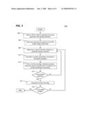 Systems and Methods of Limiting Contact Penetration in Numerical Simulation of Non-linear Structure Response diagram and image