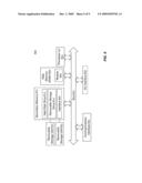 Systems and Methods of Limiting Contact Penetration in Numerical Simulation of Non-linear Structure Response diagram and image