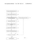 Methods of detection of propogating phase gradients using model field theory of non-gaussian mixtures diagram and image