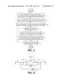 Hot-Carrier Device Degradation Modeling and Extraction Methodologies diagram and image