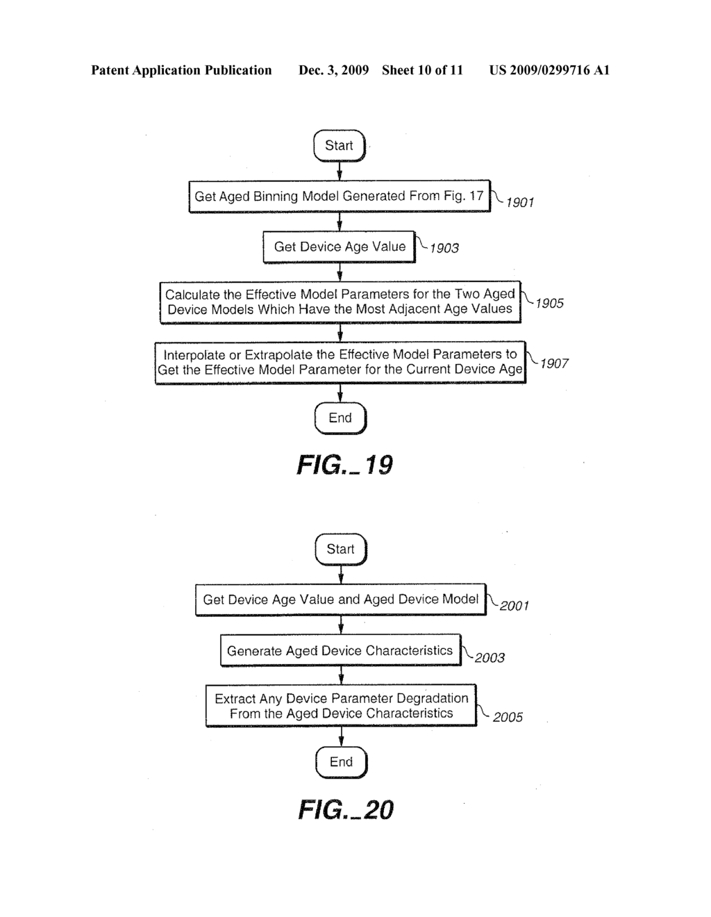 Hot-Carrier Device Degradation Modeling and Extraction Methodologies - diagram, schematic, and image 11