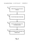 METHOD AND SYSTEM FOR TRANSCRIBING TELEPHONE CONVERSATION TO TEXT diagram and image