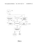 METHOD, APPARATUS AND COMPUTER PROGRAM PRODUCT FOR PROVIDING IMPROVED SPEECH SYNTHESIS diagram and image