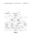 METHOD, APPARATUS AND COMPUTER PROGRAM PRODUCT FOR PROVIDING IMPROVED SPEECH SYNTHESIS diagram and image