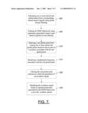 METHOD, APPARATUS AND COMPUTER PROGRAM PRODUCT FOR PROVIDING IMPROVED SPEECH SYNTHESIS diagram and image