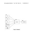 METHODS OF CELL-BASED TECHNOLOGIES diagram and image