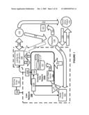 Obtaining, Posting And Managing Healthcare-Related Liens diagram and image