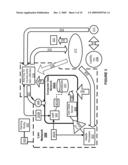 Obtaining, Posting And Managing Healthcare-Related Liens diagram and image