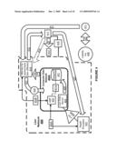 Obtaining, Posting And Managing Healthcare-Related Liens diagram and image