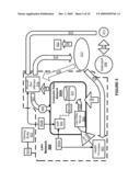 Obtaining, Posting And Managing Healthcare-Related Liens diagram and image