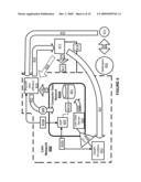 Obtaining, Posting And Managing Healthcare-Related Liens diagram and image