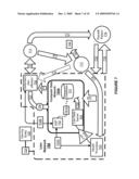 Obtaining, Posting And Managing Healthcare-Related Liens diagram and image