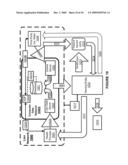 Obtaining, Posting And Managing Healthcare-Related Liens diagram and image