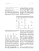 Prognostic osteoarthritis biomarkers diagram and image