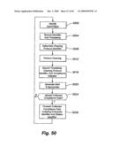 COMPLETE HAND CARE diagram and image