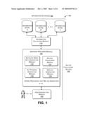 CONFIGURATION OF RESOURCES FOR AN ENTITY diagram and image